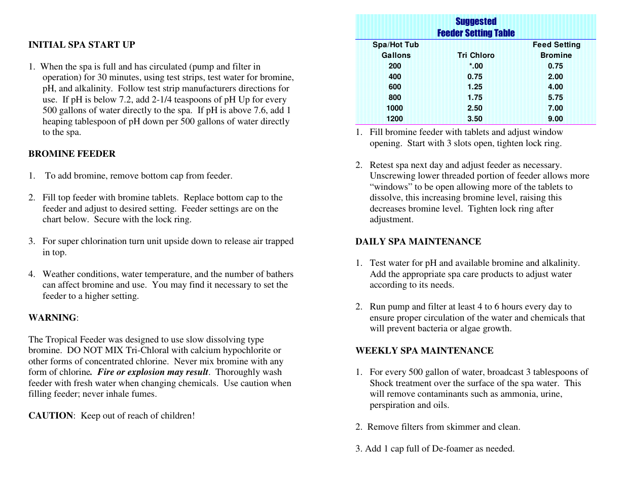 Activeforever Spa2Go Portable Spa (Blue) User Manual | Page 2 / 2