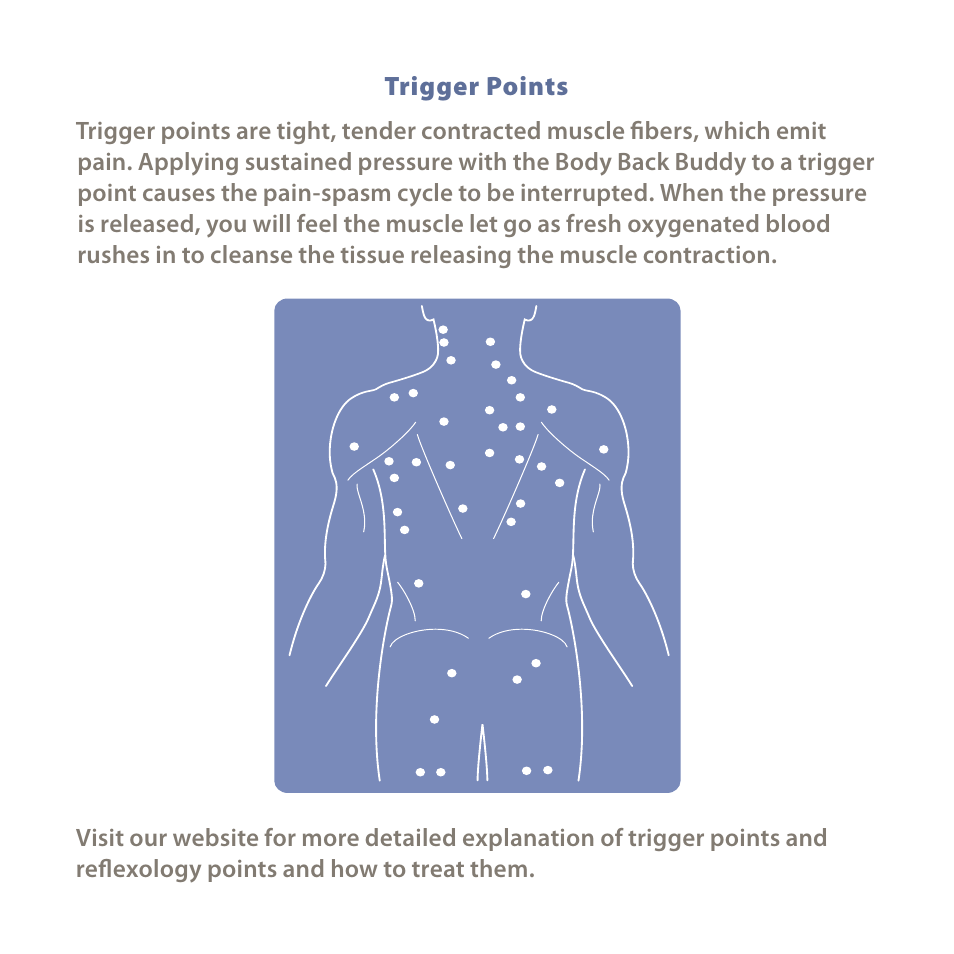 Activeforever Body Back Buddy User Manual | Page 9 / 11