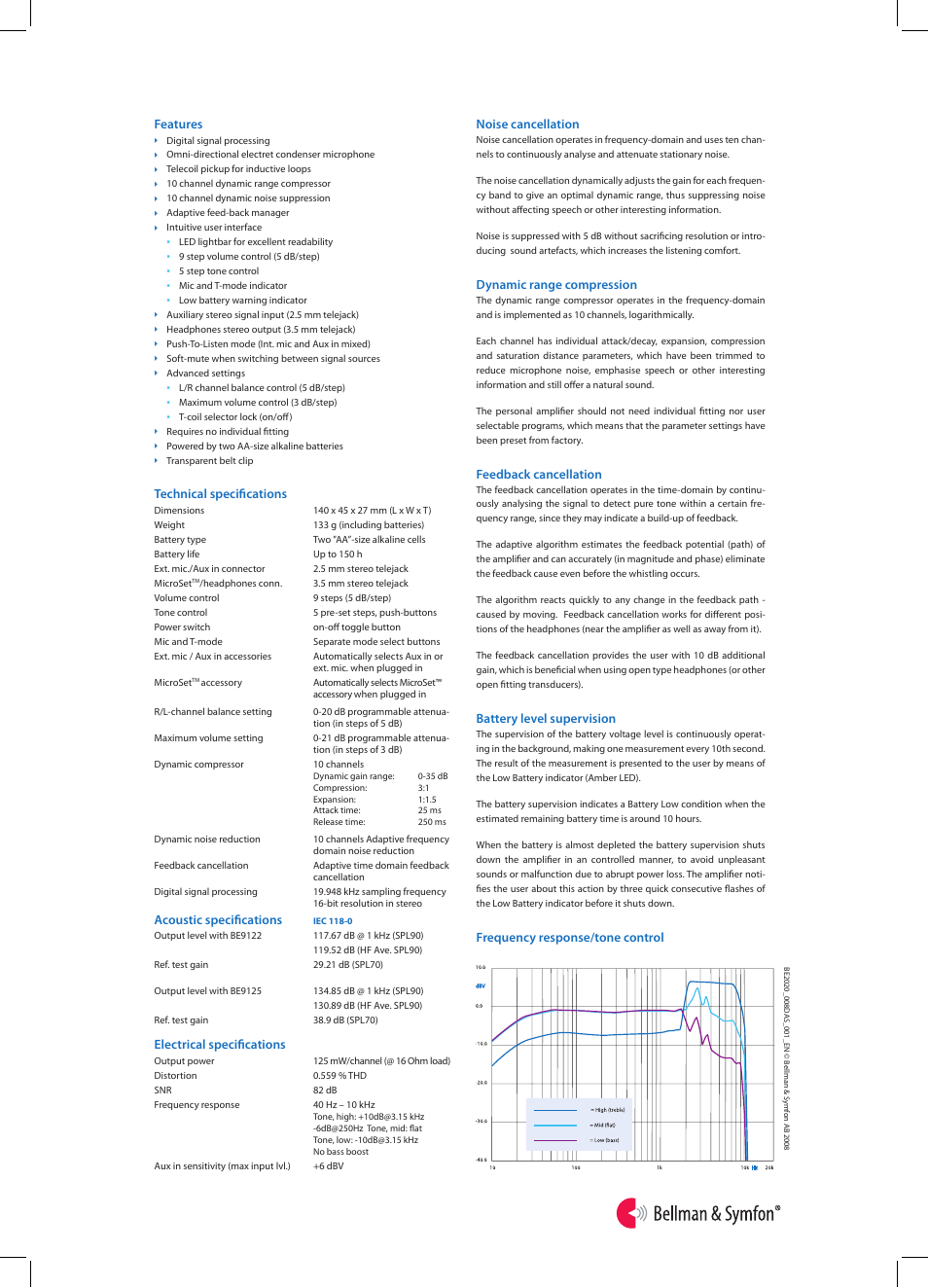 Activeforever Bellman and Symfon Maxi Personal Amplifier User Manual | Page 2 / 2