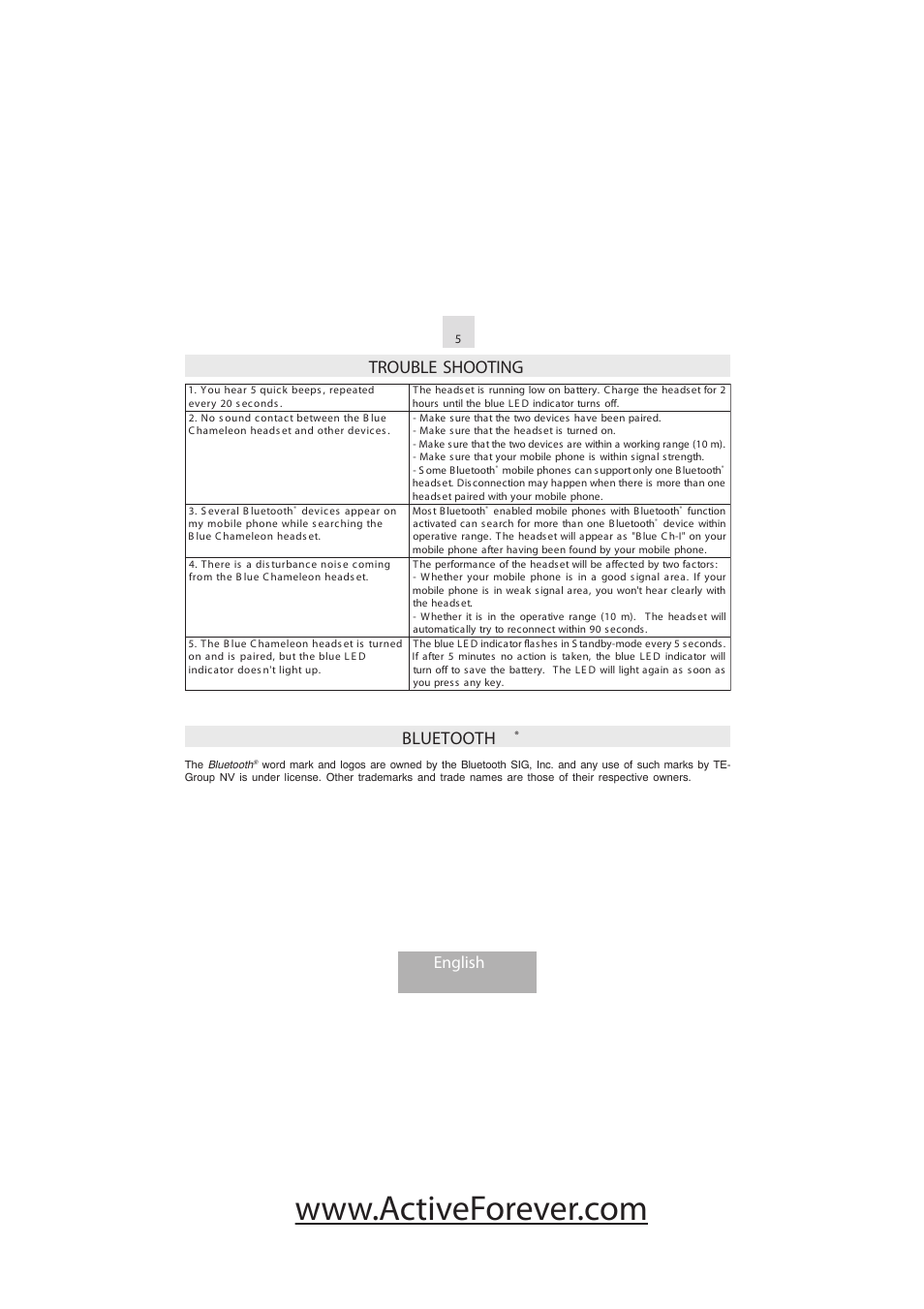 Blue-chameleon-manual 7, Trouble shooting, Bluetooth | English | Activeforever Mr Handsfree Blue Chameleon Bluetooth Headset User Manual | Page 7 / 13