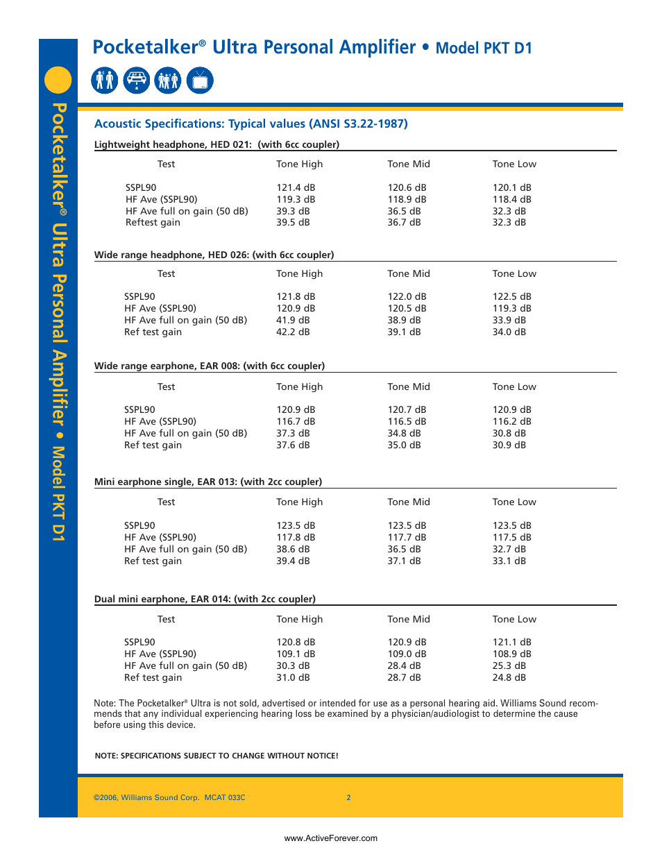 Pocketalker, Ultra personal amplifier, Model pkt d1 | Activeforever Pocket Talker Ultra System User Manual | Page 2 / 4