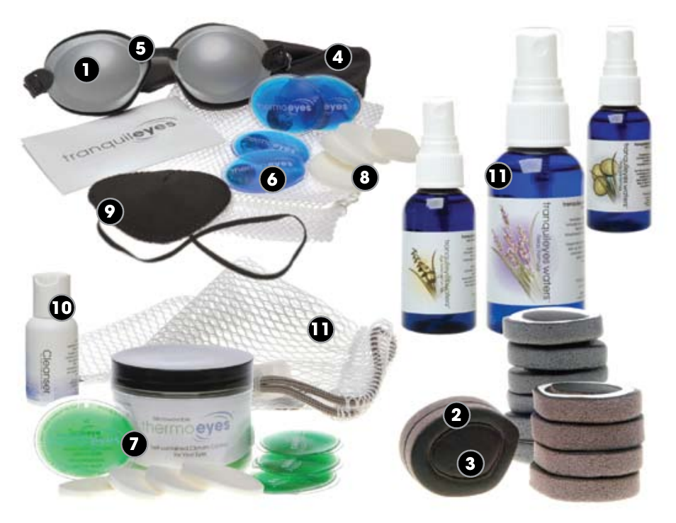 Activeforever TranquilEyes Mini Travel Kit User Manual | Page 6 / 27