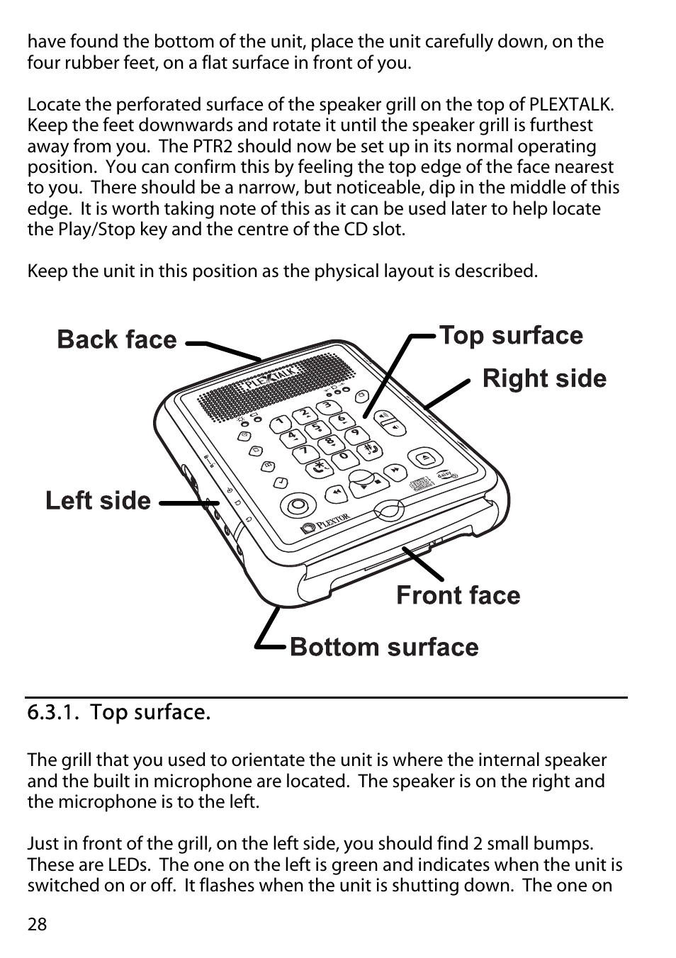 Top surface | Activeforever Plextalk PTR2 Digital DAISY Player and Recorder User Manual | Page 27 / 235
