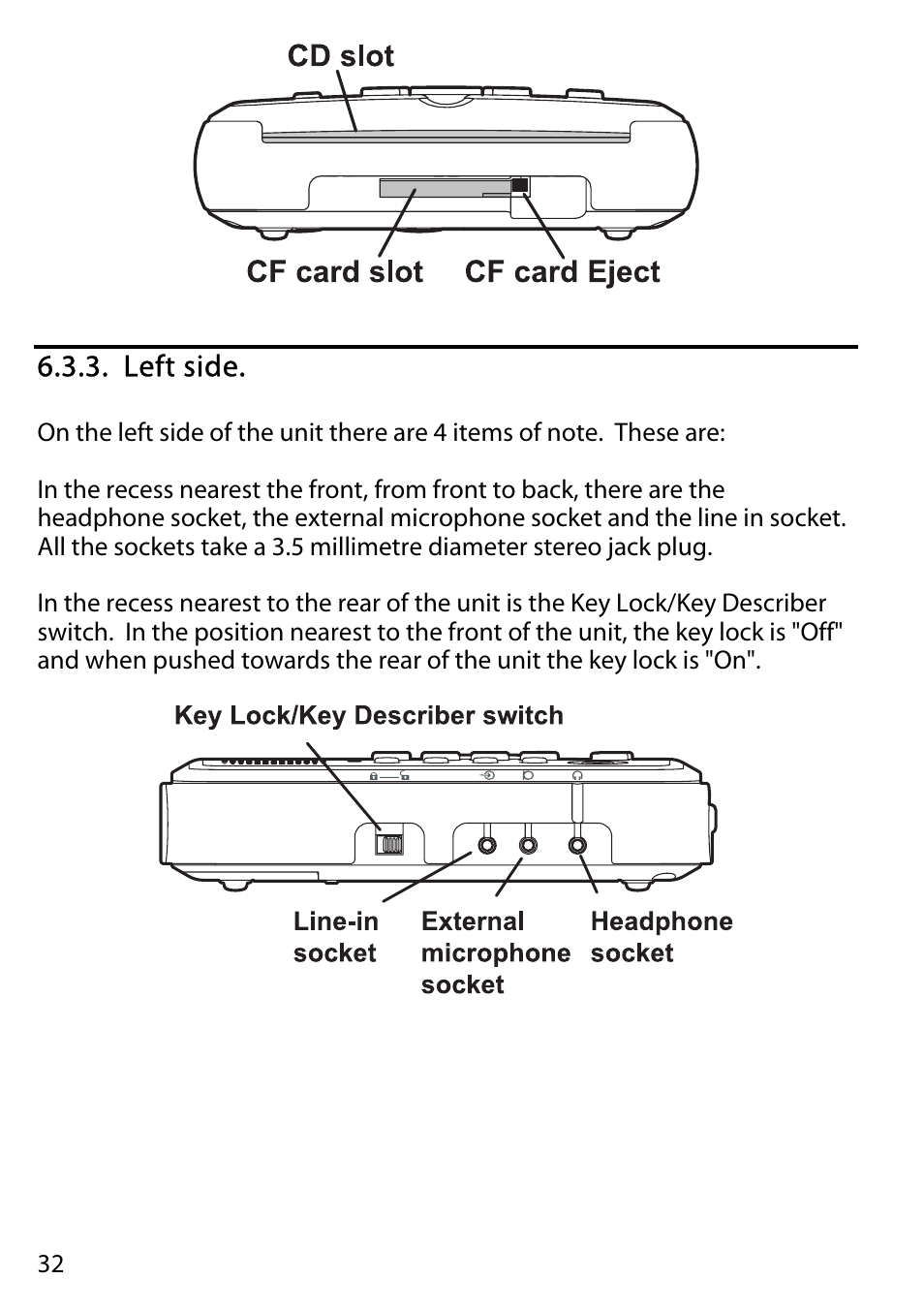 Left side | Activeforever Plextalk PTR2 Digital DAISY Player and Recorder User Manual | Page 31 / 235