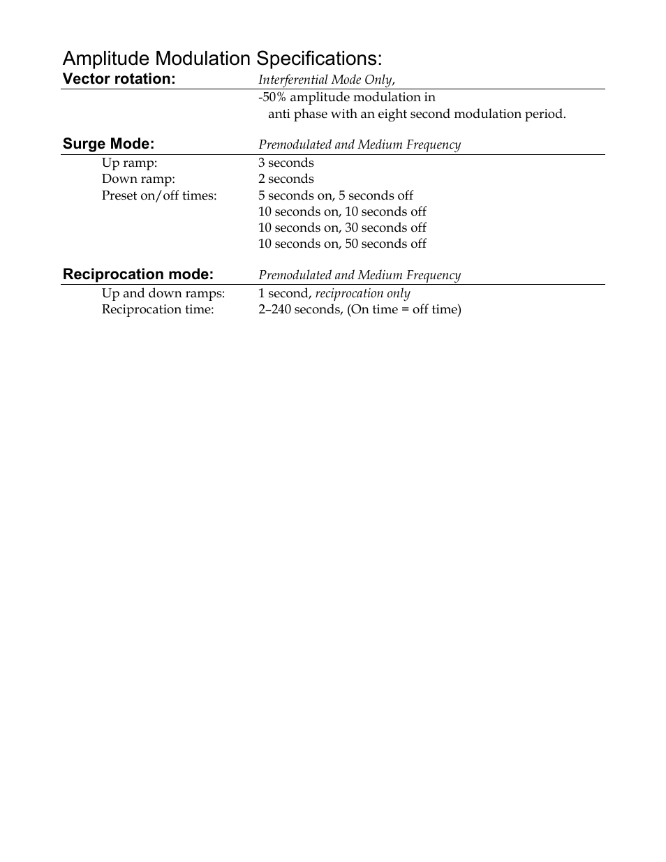 Amplitude modulation specifications | Activeforever Mettler Sonicator Plus 930 2-Channel Combination Therapy Device User Manual | Page 6 / 6