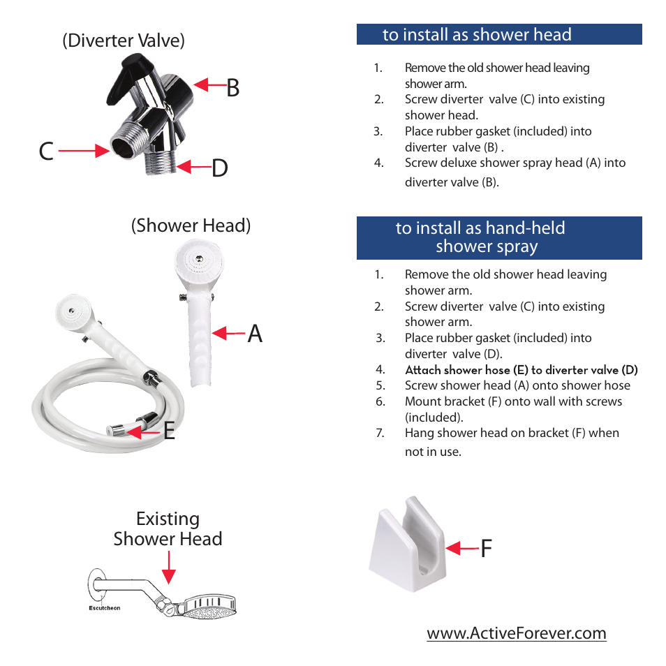 Ab d c, Shower head), Diverter valve) existing shower head | Activeforever Drive Hand Held Shower Head User Manual | Page 2 / 6