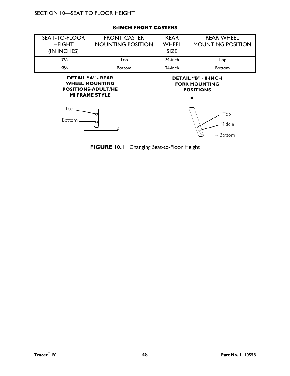 Activeforever Invacare Tracer IV Wheelchair User Manual | Page 48 / 51