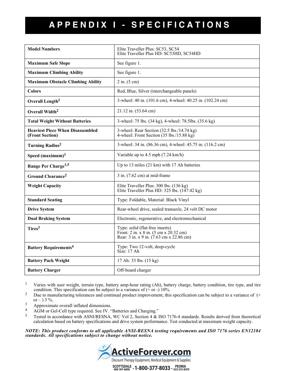 Appendix i - specifications | Activeforever Pride Go Go Elite Traveller Plus Electric Scooter User Manual | Page 40 / 40