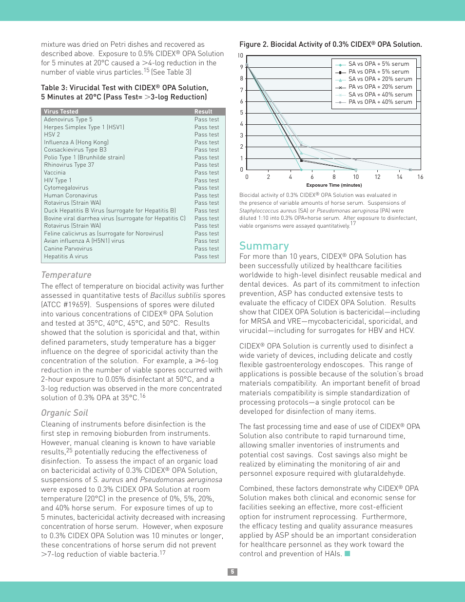 Summary, Temperature, Organic soil | Activeforever CIDEX Plus Solution User Manual | Page 5 / 6