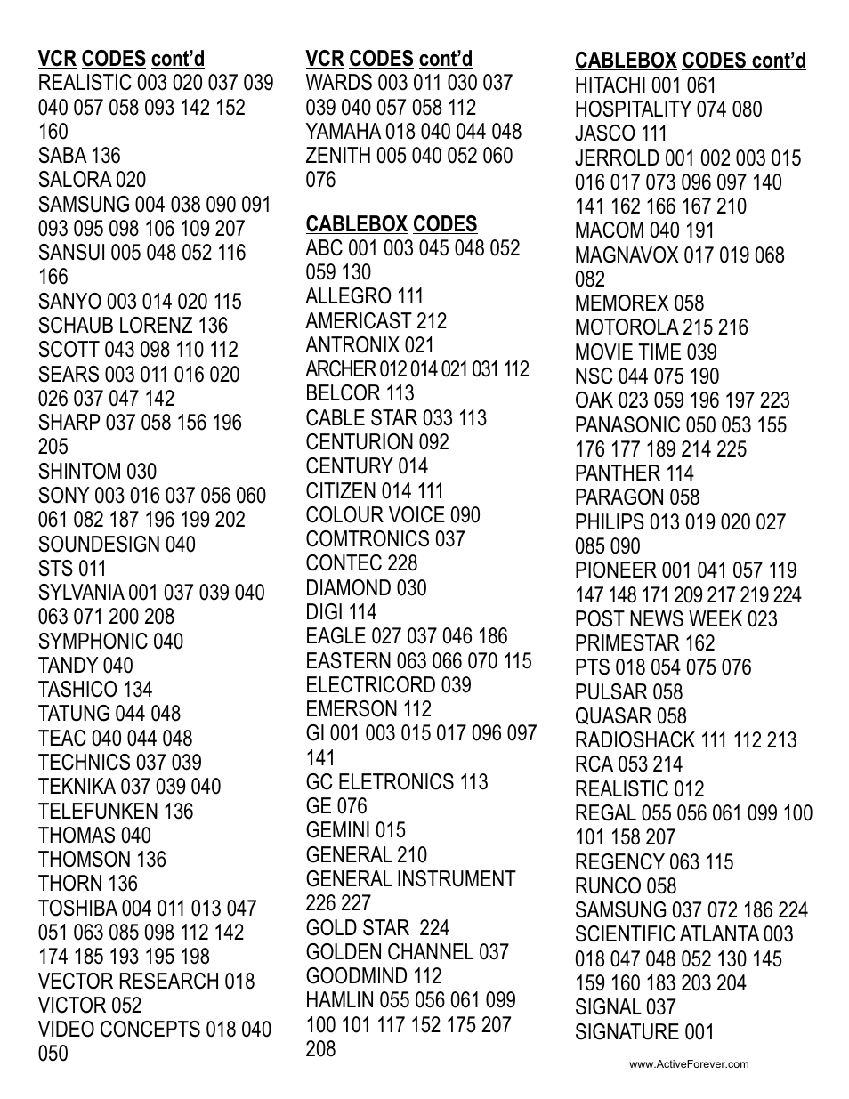 Activeforever HyTek Big Button TV Remote Control User Manual | Page 7 / 10