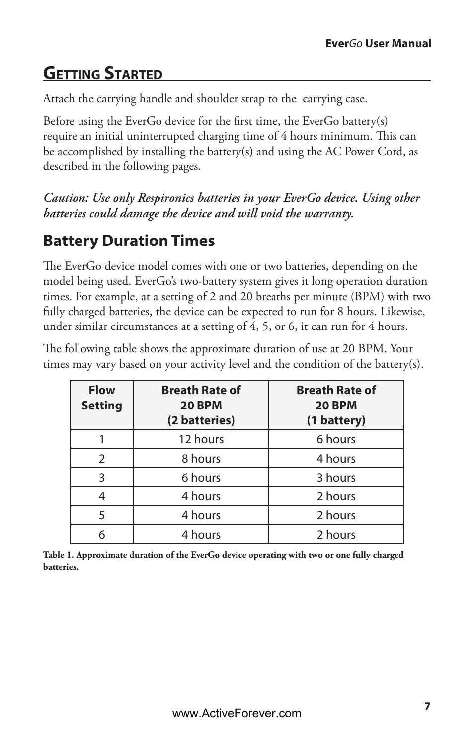 Battery duration times | Activeforever Respironics EverGo Portable Oxygen Concentrator User Manual | Page 10 / 38