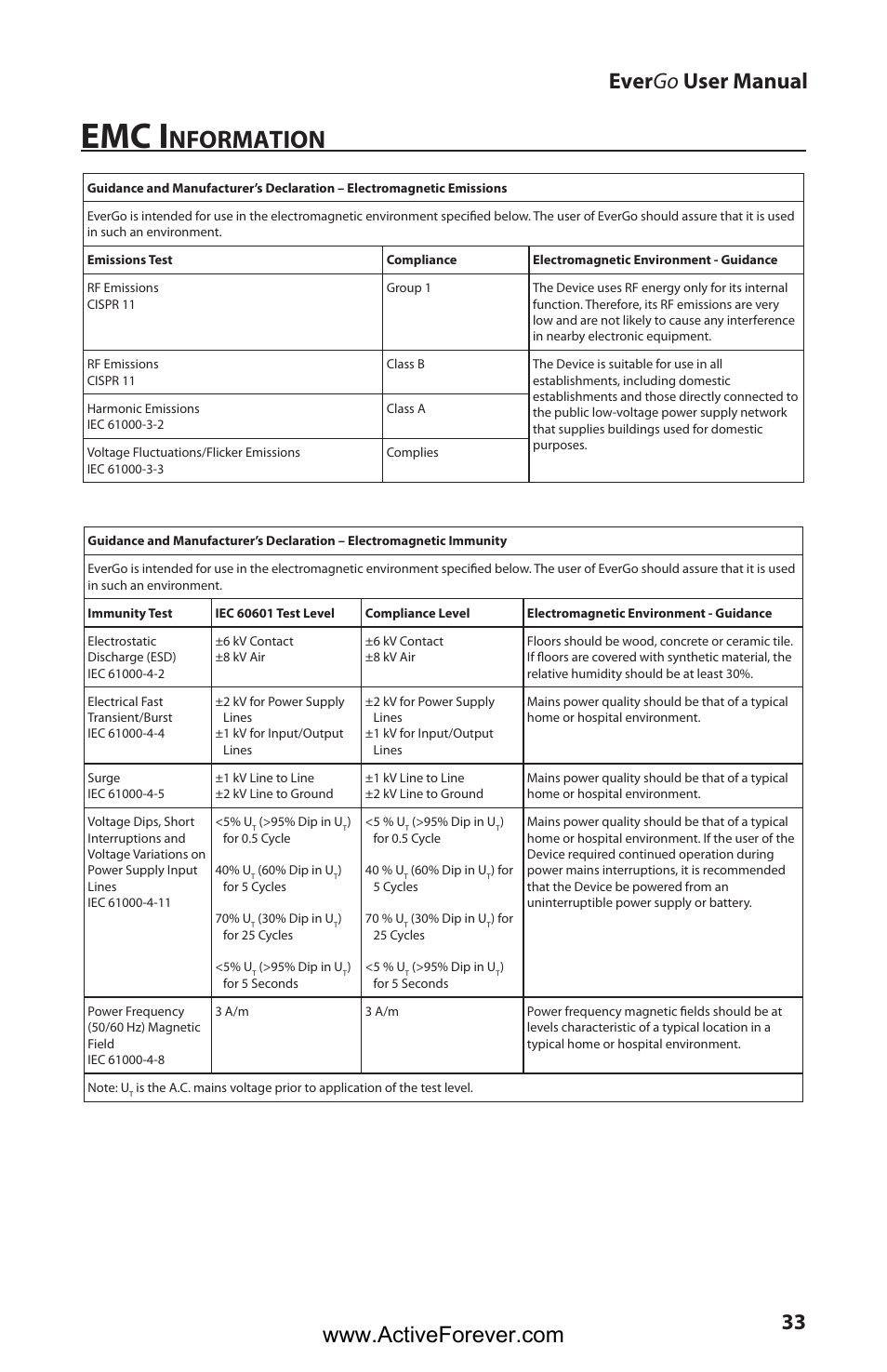 Emc i, Nformation, 33 ever go user manual | Activeforever Respironics EverGo Portable Oxygen Concentrator User Manual | Page 36 / 38