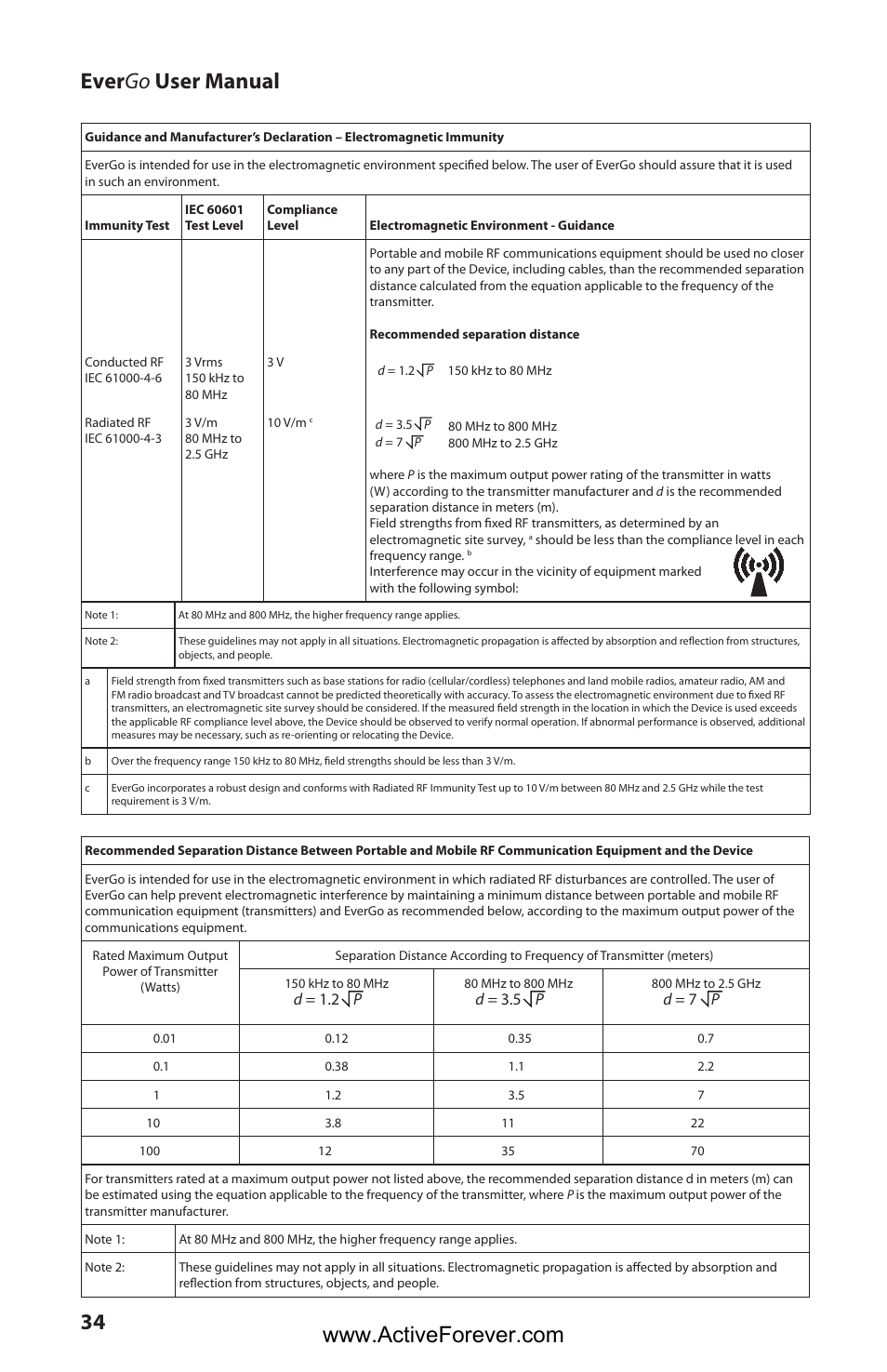 34 ever go user manual | Activeforever Respironics EverGo Portable Oxygen Concentrator User Manual | Page 37 / 38