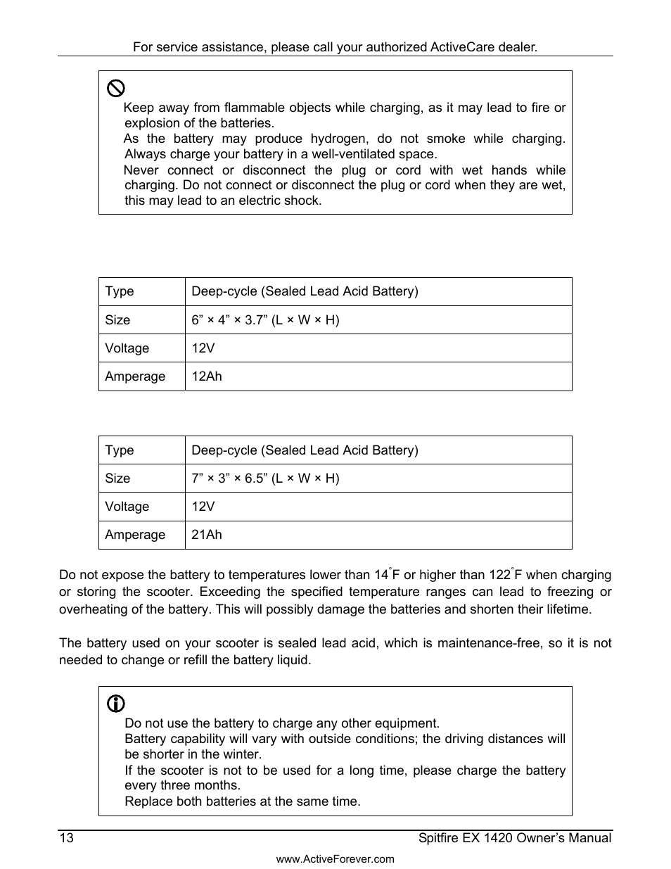 Activeforever ActiveCare Spitfire EX 1420 Travel Scooter User Manual | Page 14 / 24