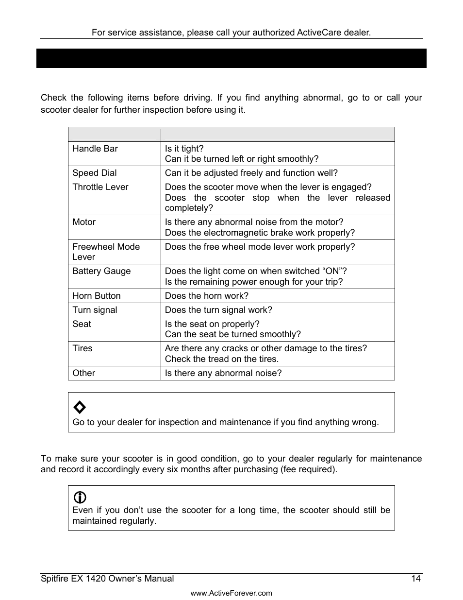 Daily checking, Inspection & maintenance | Activeforever ActiveCare Spitfire EX 1420 Travel Scooter User Manual | Page 15 / 24