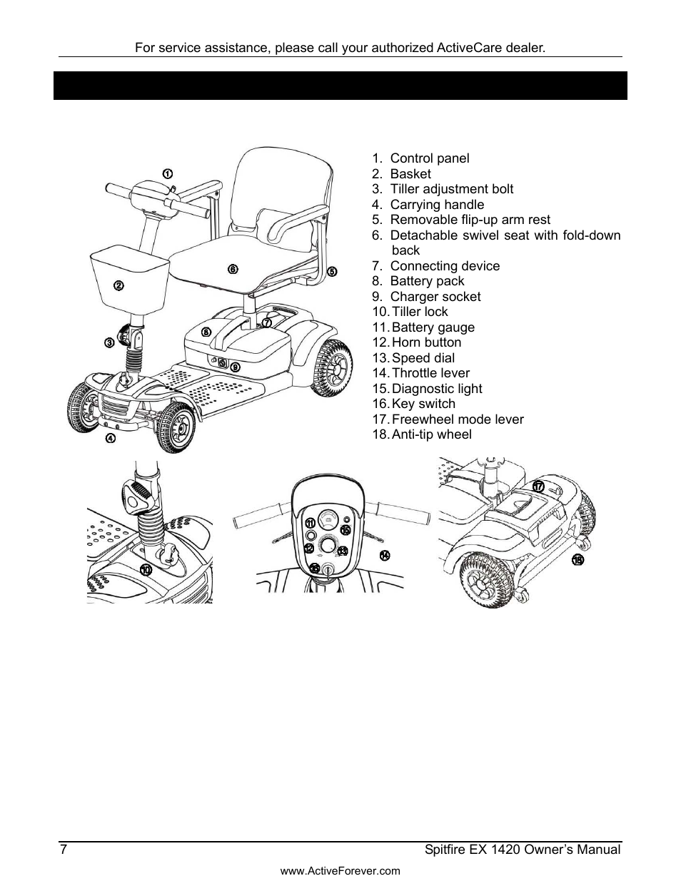 Parts | Activeforever ActiveCare Spitfire EX 1420 Travel Scooter User Manual | Page 8 / 24