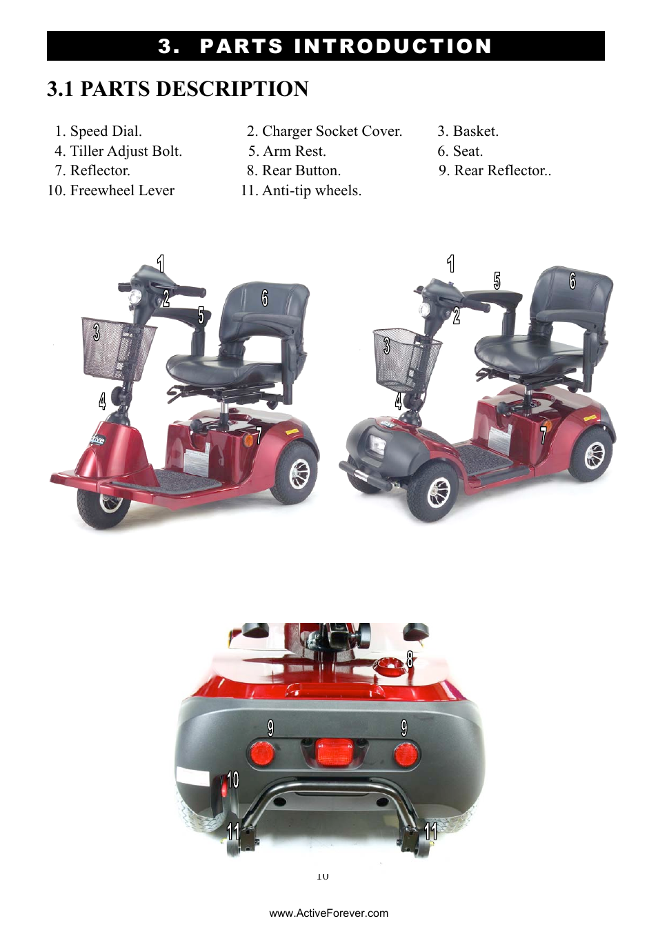 1 parts description, Parts introduction | Activeforever Drive Daytona S45001gt Scooter (Red - with Peace of Mind Warranty) User Manual | Page 10 / 32