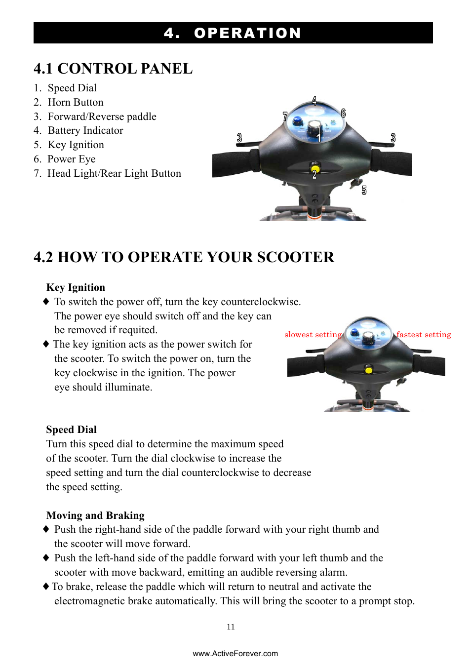 1 control panel, 2 how to operate your scooter, Operation | Activeforever Drive Daytona S45001gt Scooter (Red - with Peace of Mind Warranty) User Manual | Page 11 / 32