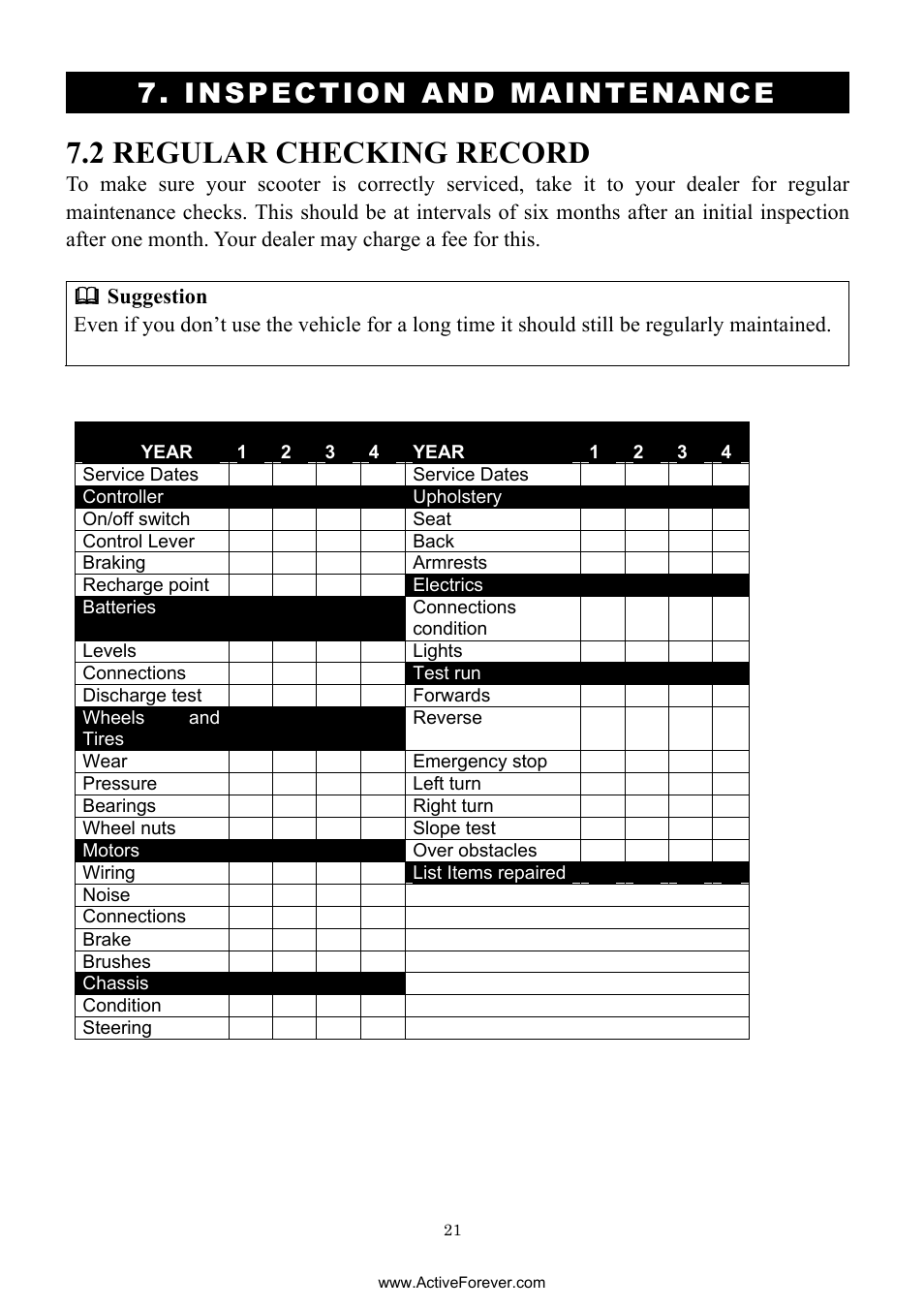 2 regular checking record, Inspection and maintenance | Activeforever Drive Daytona S45001gt Scooter (Red - with Peace of Mind Warranty) User Manual | Page 21 / 32