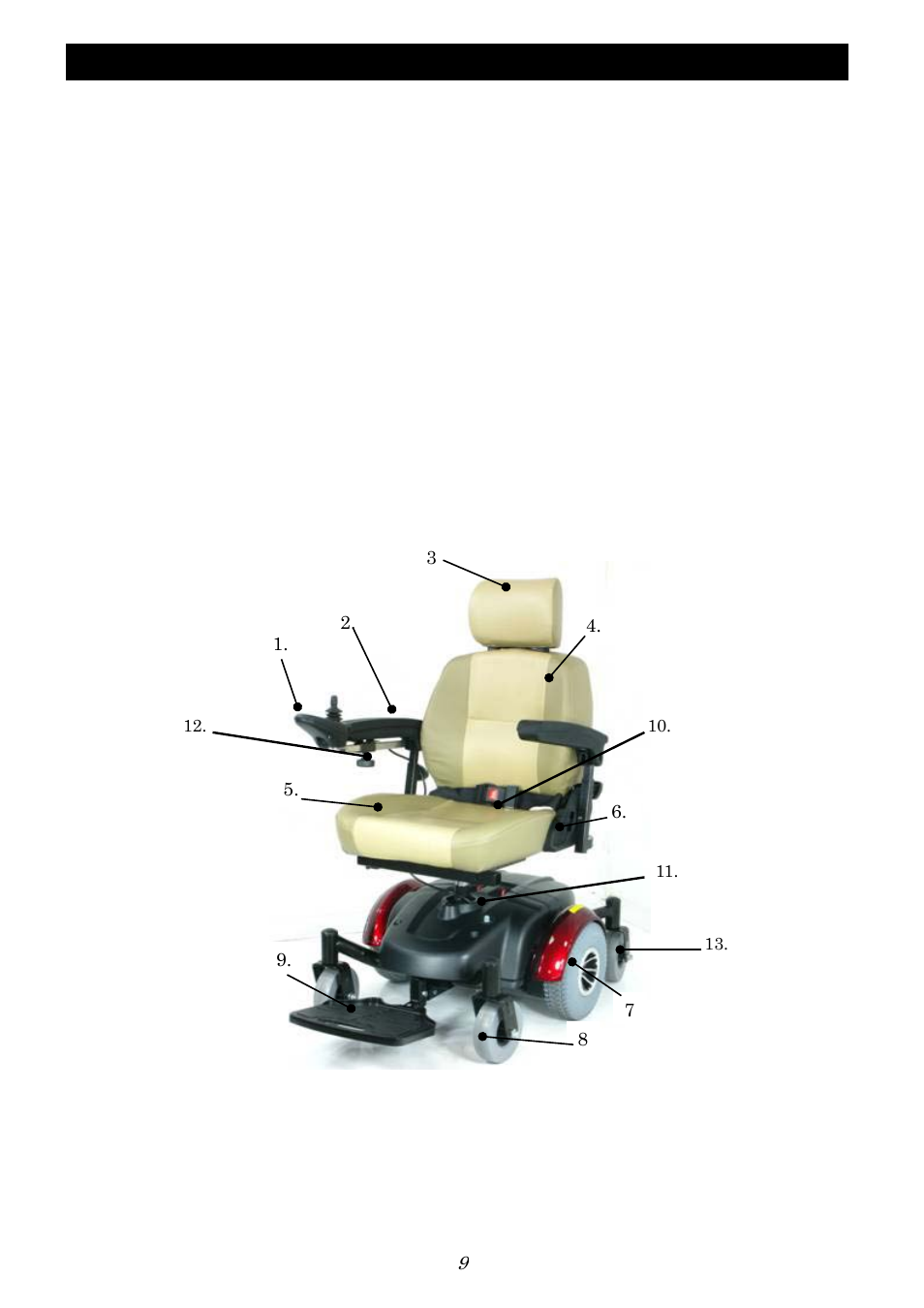 Parts introduction | Activeforever Image EC Mid Wheel Drive Reclining Power Wheelchair User Manual | Page 10 / 29