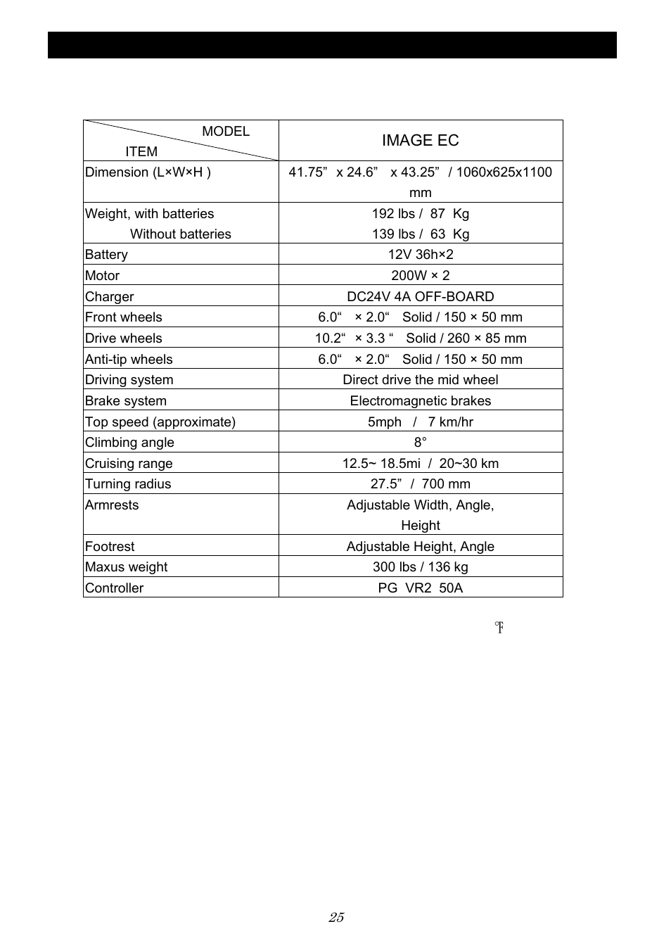 Trouble shooting and specification | Activeforever Image EC Mid Wheel Drive Reclining Power Wheelchair User Manual | Page 26 / 29
