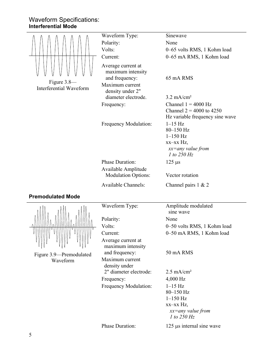 Activeforever Mettler Sonicator Plus 992 2-Channel Combination Therapy Device User Manual | Page 5 / 8