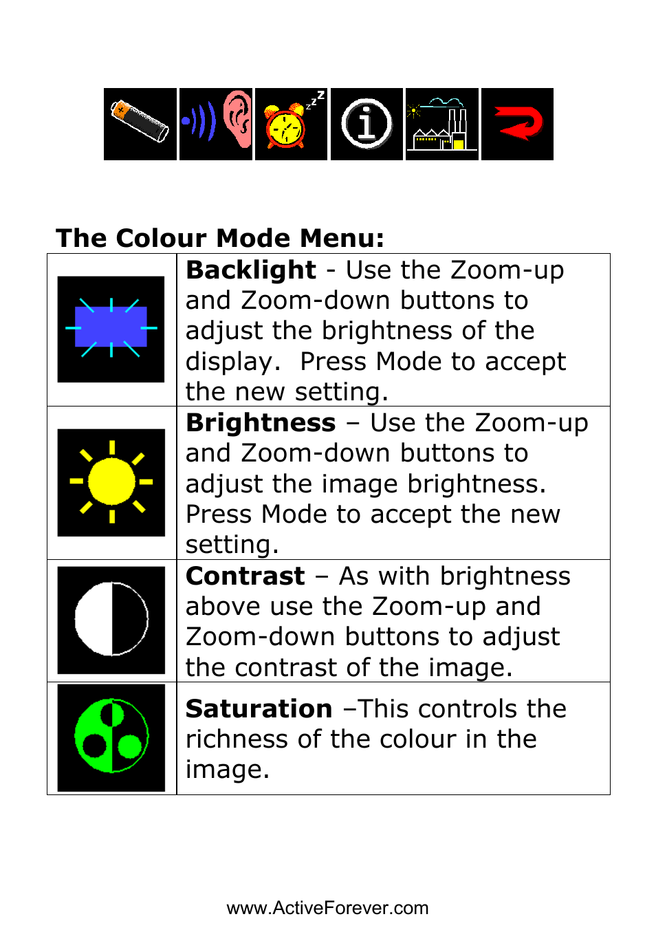 Activeforever QuickLook Focus Portable Video Magnifier User Manual | Page 13 / 19
