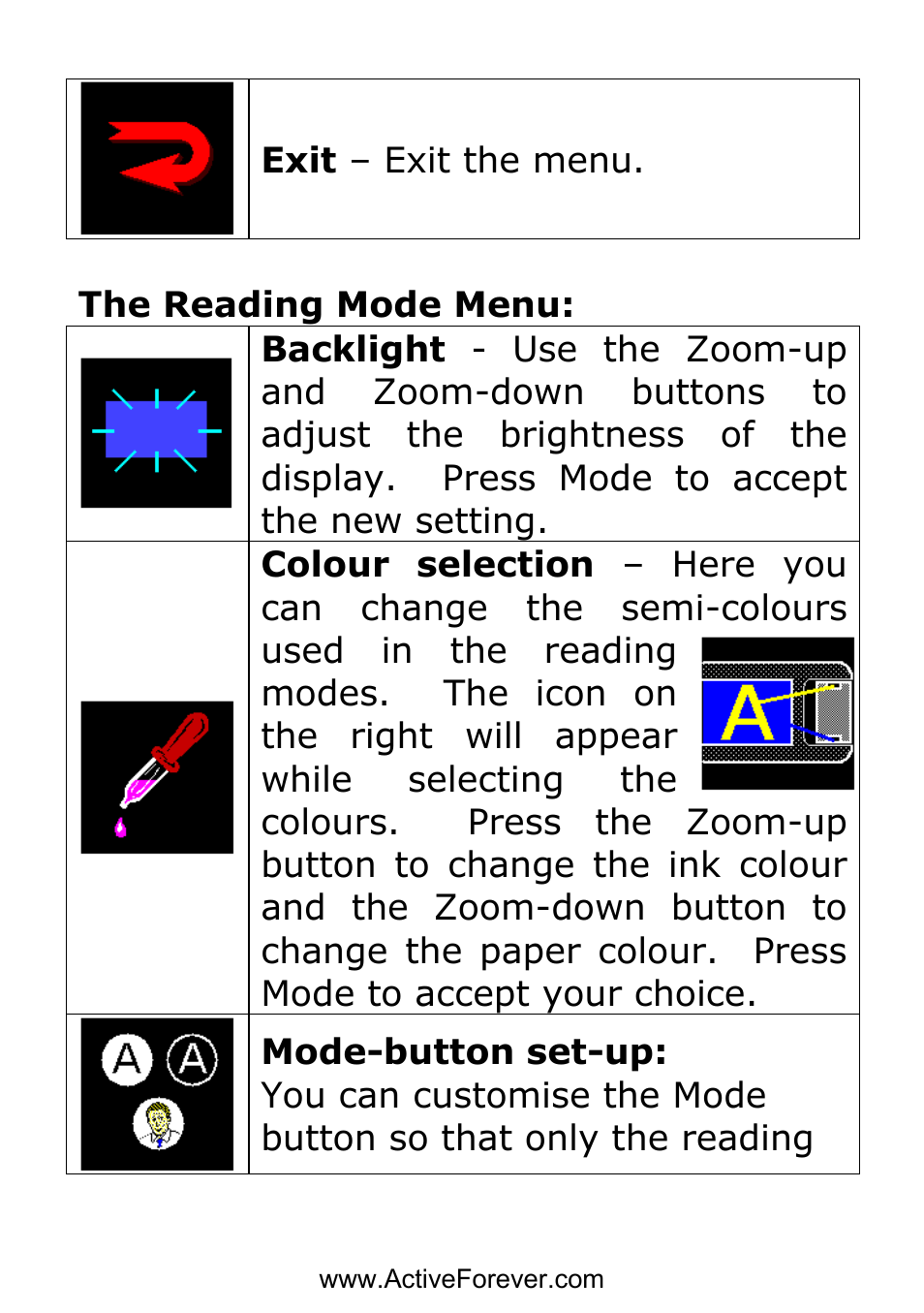 Activeforever QuickLook Focus Portable Video Magnifier User Manual | Page 14 / 19