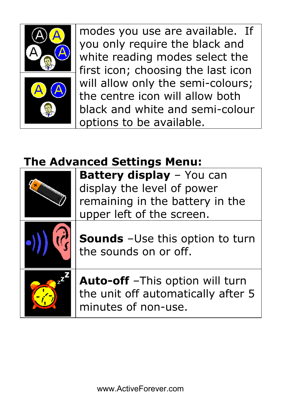 Activeforever QuickLook Focus Portable Video Magnifier User Manual | Page 15 / 19