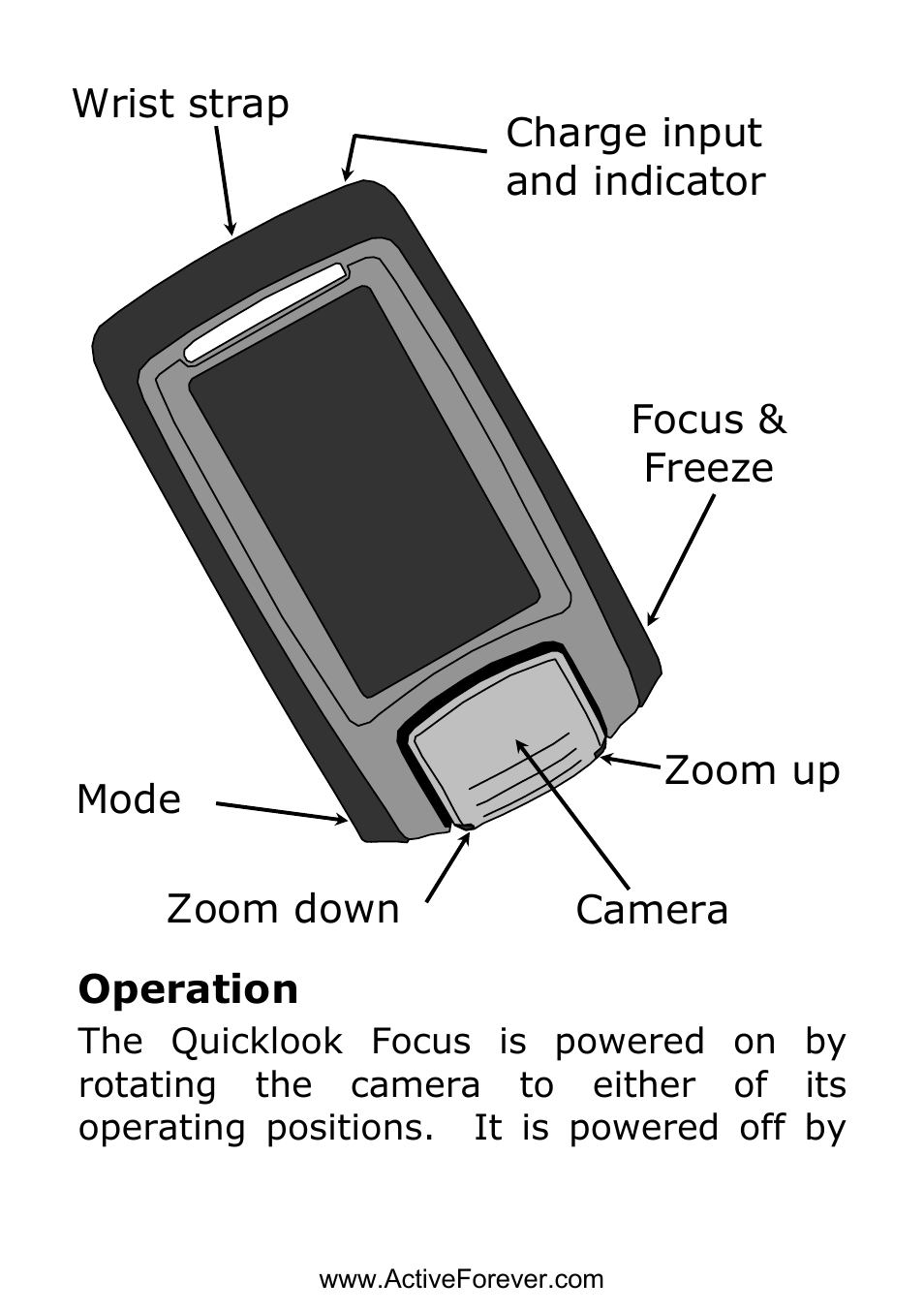 Activeforever QuickLook Focus Portable Video Magnifier User Manual | Page 5 / 19