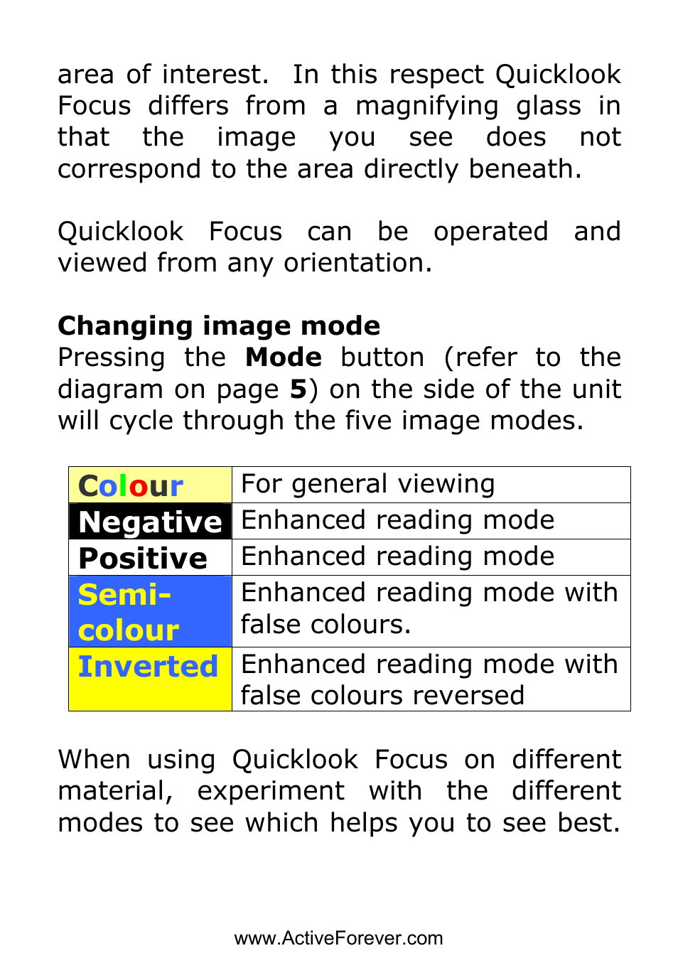 Activeforever QuickLook Focus Portable Video Magnifier User Manual | Page 7 / 19