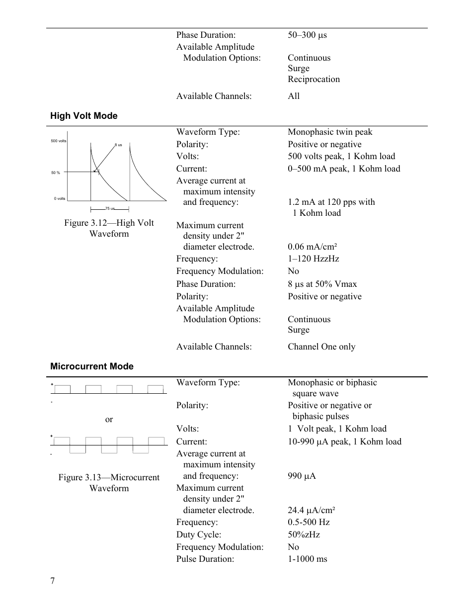 Activeforever Mettler Sonicator Plus 994 4-Channel Combination Therapy Device User Manual | Page 7 / 8