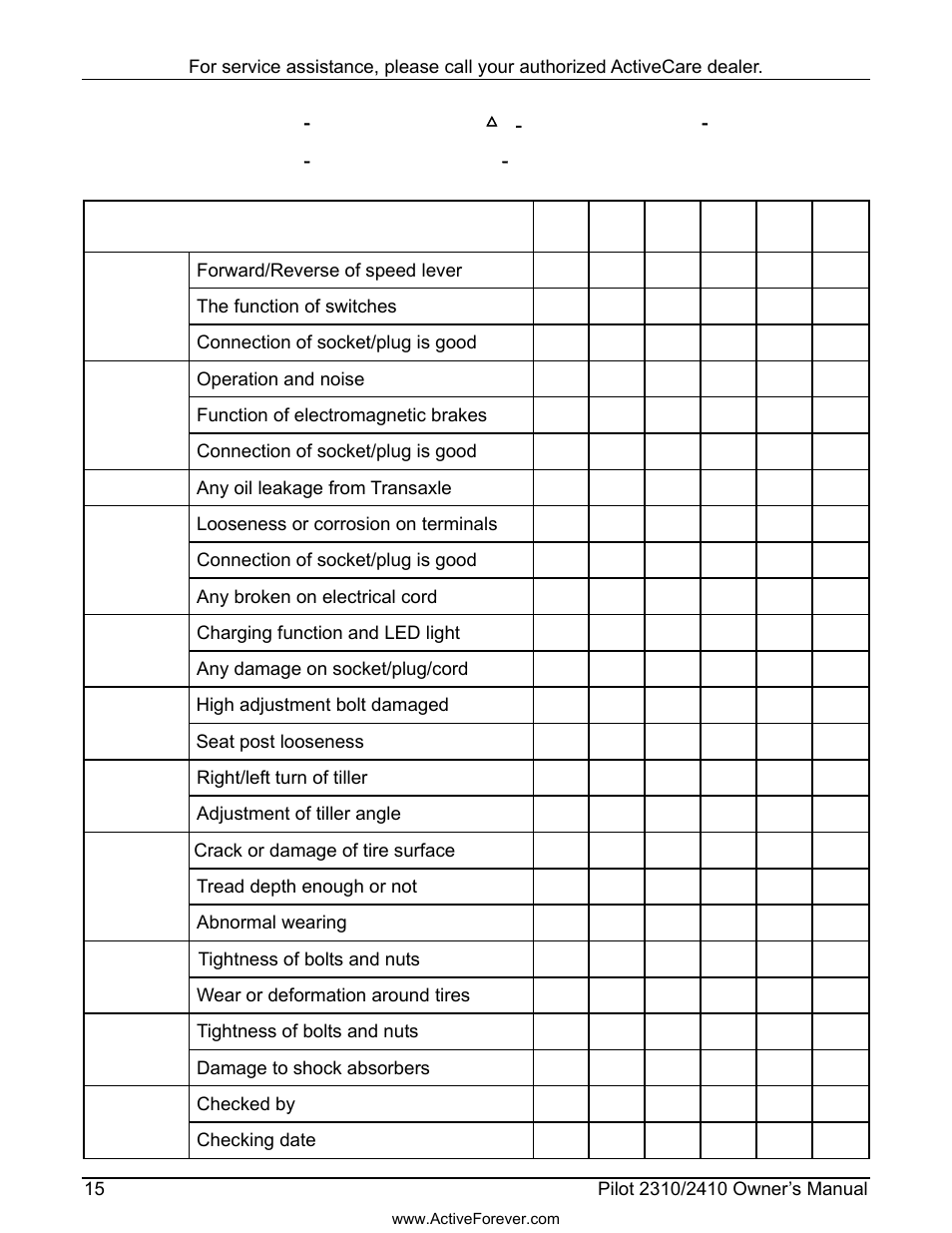 Activeforever ActiveCare Pilot 2410 Power Scooter User Manual | Page 16 / 24