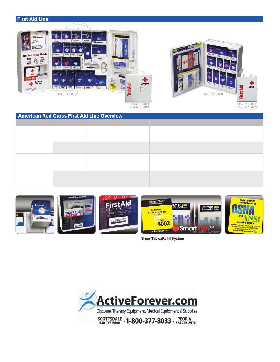 American red cross first aid line overview, First aid line | Activeforever Red Cross SmartCompliance General Workplace Cabinet User Manual | Page 2 / 2