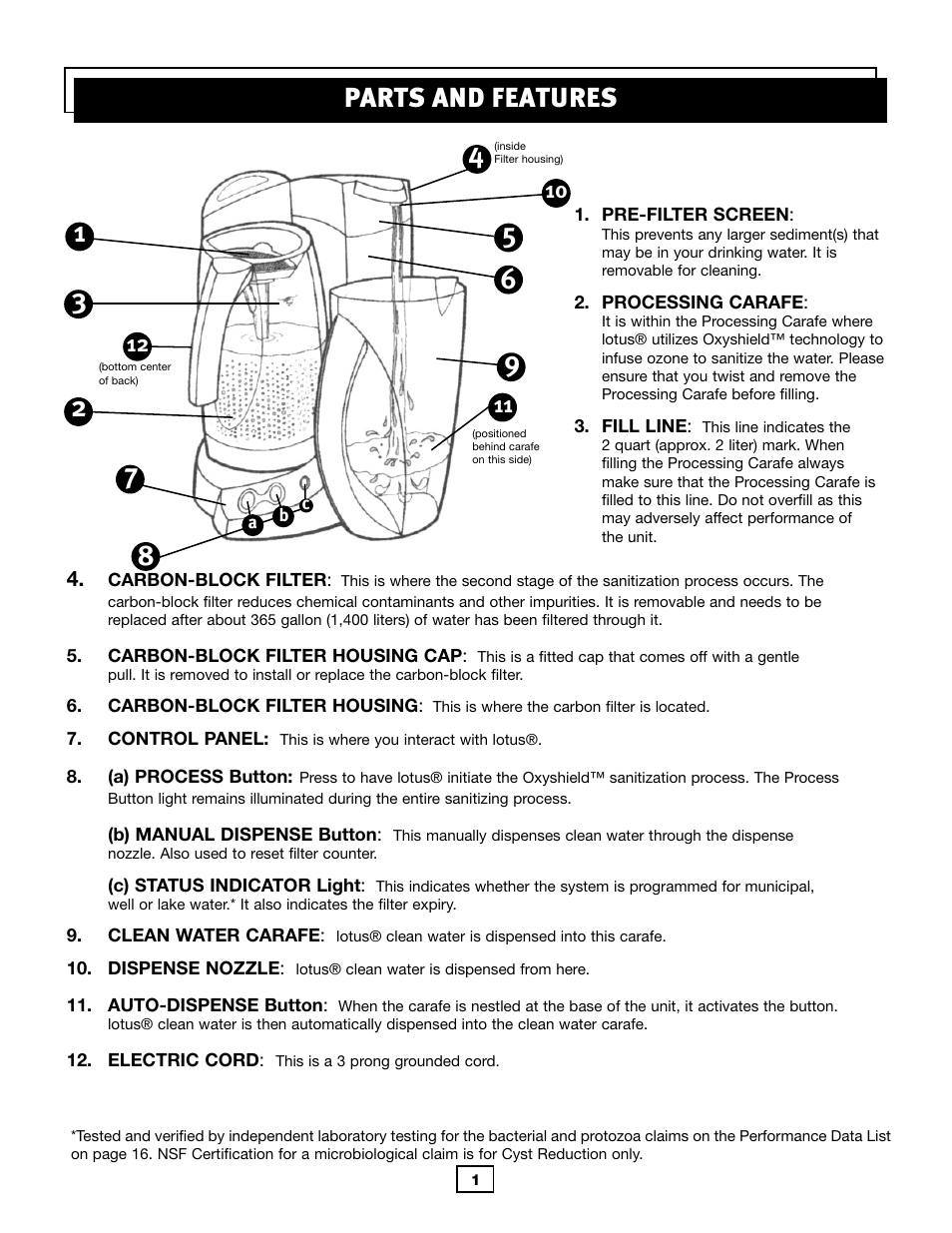 Parts and features | Activeforever Lotus Water Treatment System (Replacement Filter) User Manual | Page 3 / 18