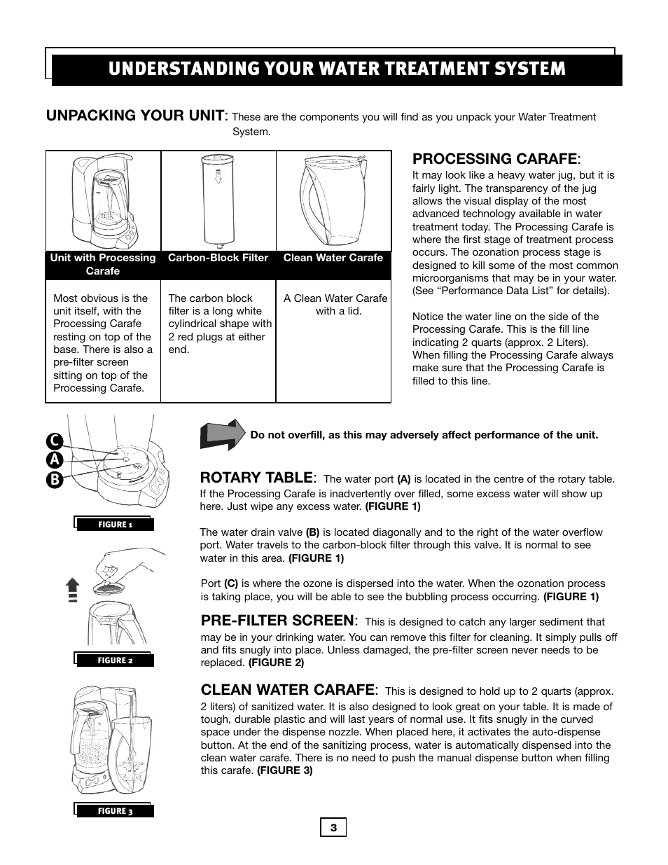Understanding your water treatment system, Ba c, Unpacking your unit | Processing carafe, Rotary table, Pre-filter screen, Clean water carafe | Activeforever Lotus Water Treatment System (Replacement Filter) User Manual | Page 5 / 18