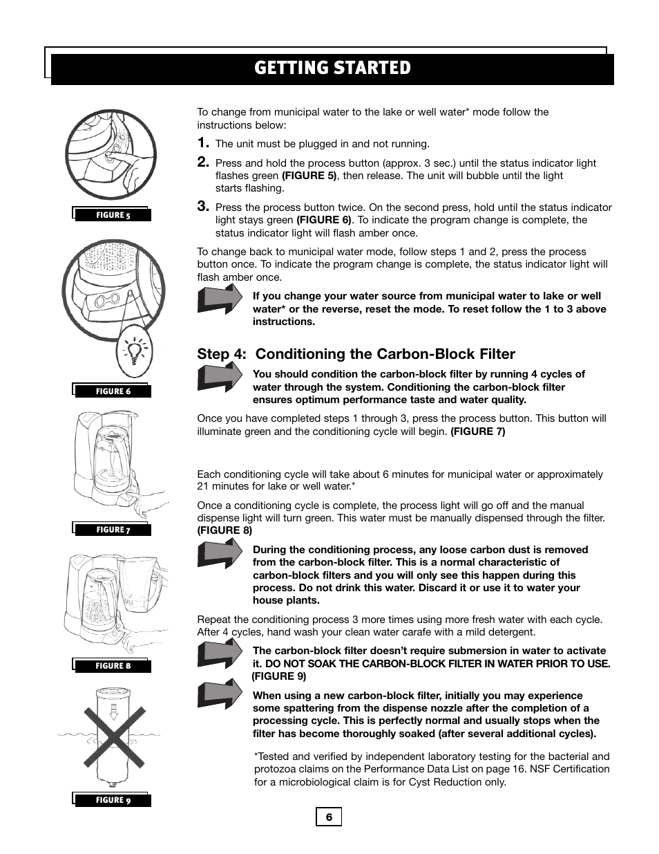Getting started, Step 4: conditioning the carbon-block filter | Activeforever Lotus Water Treatment System (Replacement Filter) User Manual | Page 8 / 18