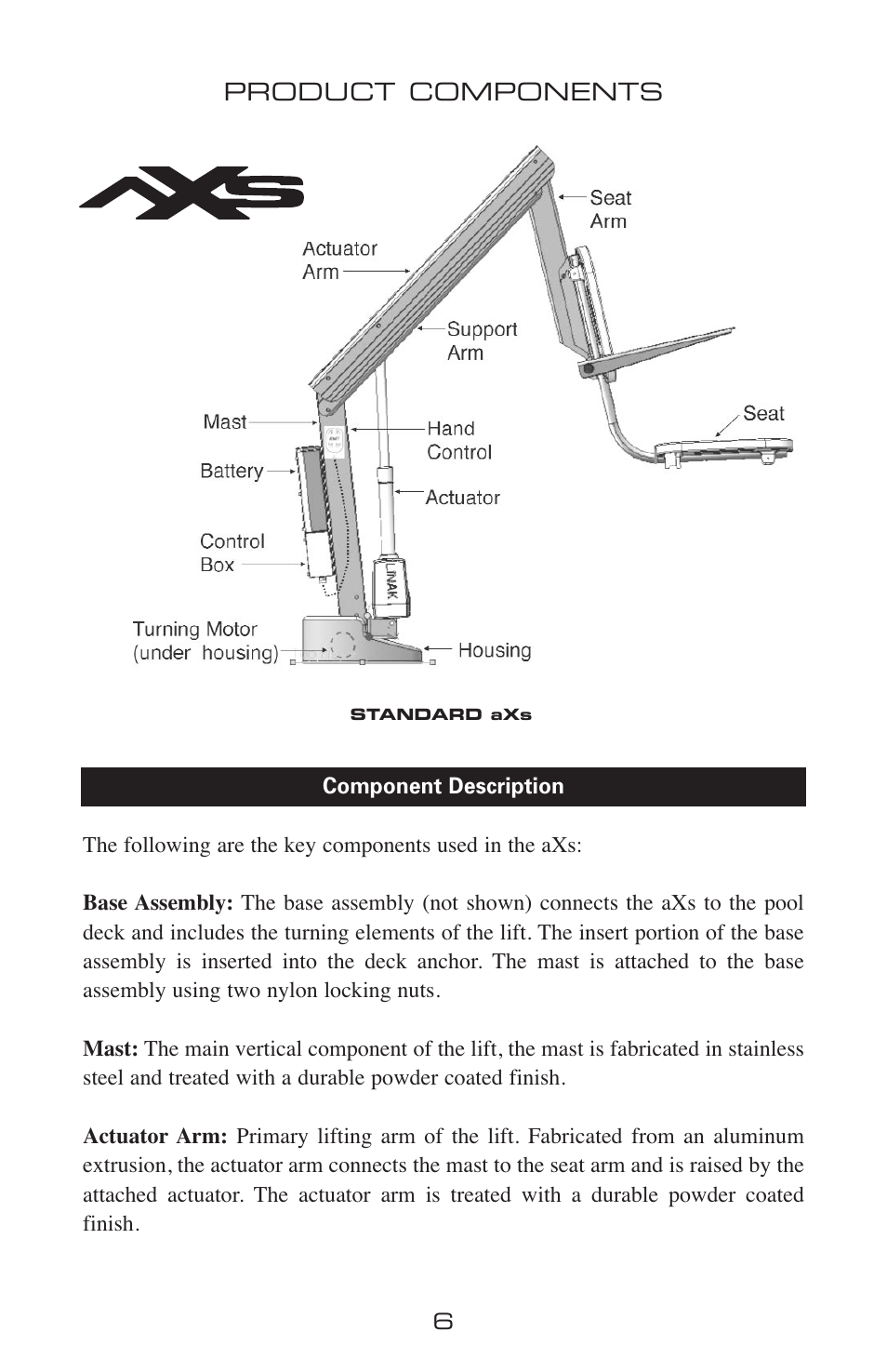 Activeforever AXS Semi Portable Aquatic Pool Lift User Manual | Page 6 / 20