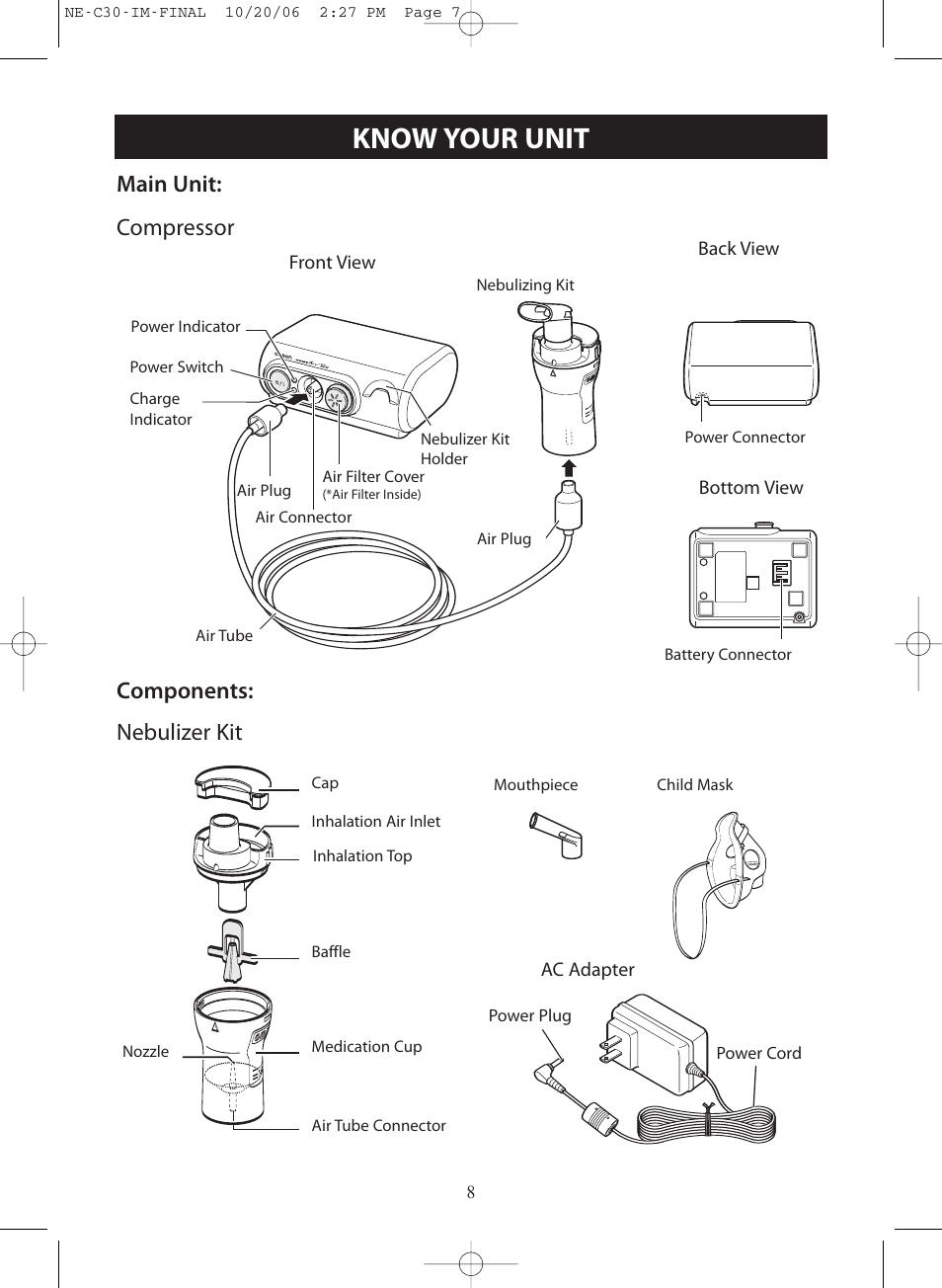 Know your unit, Main unit: compressor components: nebulizer kit | Activeforever Omron CompAir Elite Portable Compressor Nebulizer NE-C30 User Manual | Page 8 / 26