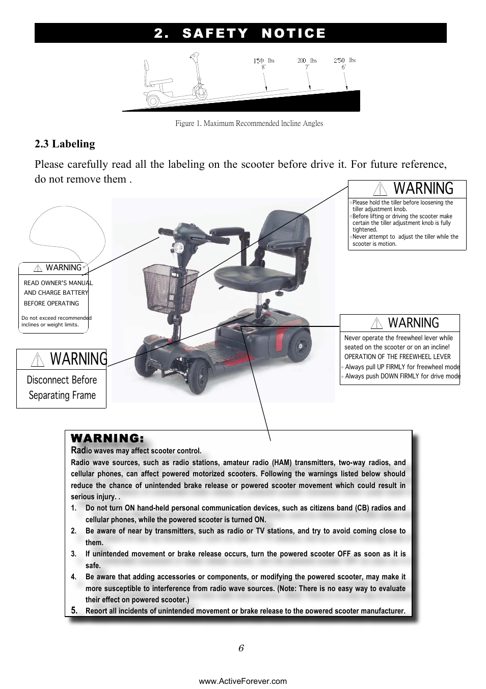 Warning, Safety notice, Wwa ar rn niin ng g | Separating frame disconnect before | Activeforever Phoenix S35010 Power Mobility Scooter (3 Wheel) User Manual | Page 6 / 29