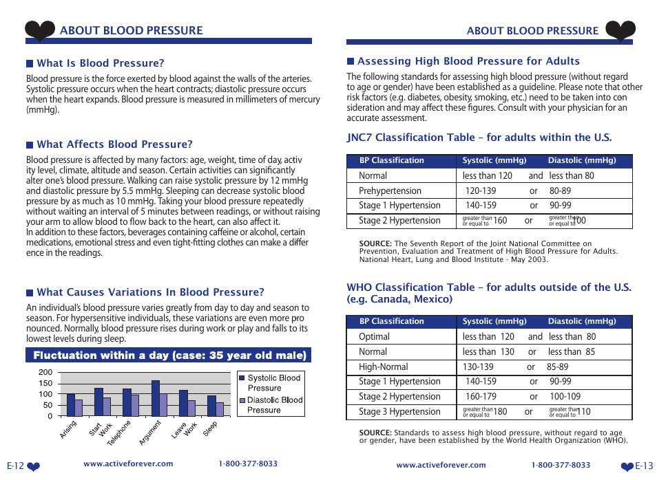 Activeforever LifeSource UA-767 Plus Digital Blood Pressure Monitor (Medium Cuff) User Manual | Page 9 / 13