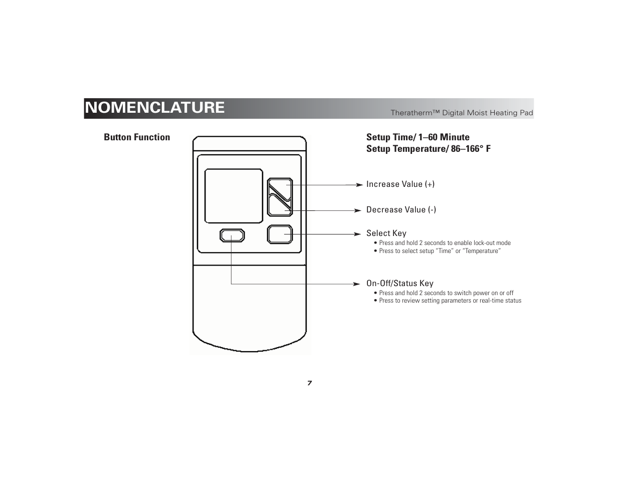 Theratherm_heating_pad_user_manual 7, Nomenclature | Activeforever Theratherm Digital Moist Heating Pad User Manual | Page 7 / 11