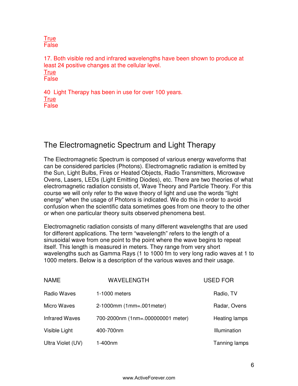 The electromagnetic spectrum and light therapy | Activeforever Quasar MD Plus Advanced Light Therapy Device User Manual | Page 6 / 30