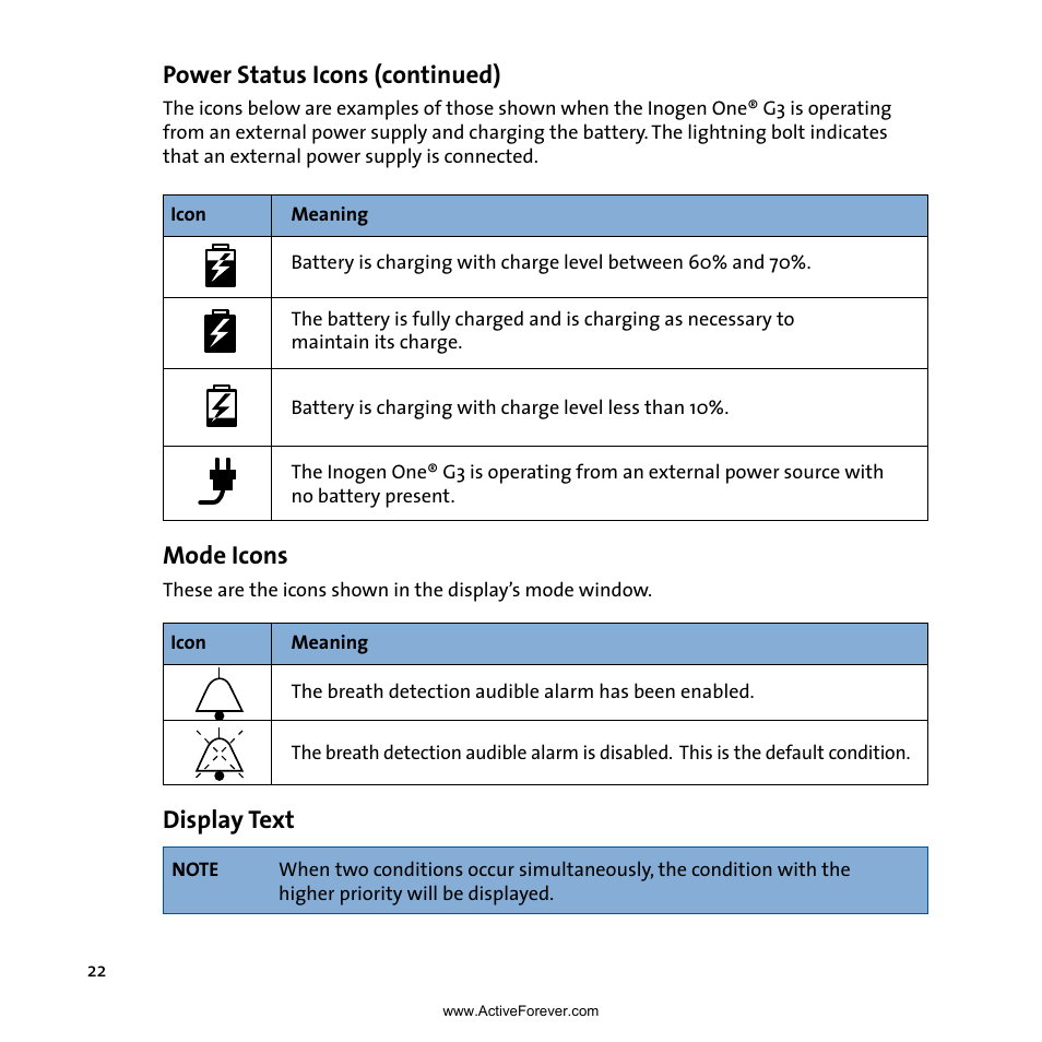 Activeforever Inogen One G3 Portable Oxygen Concentrator User Manual | Page 26 / 46