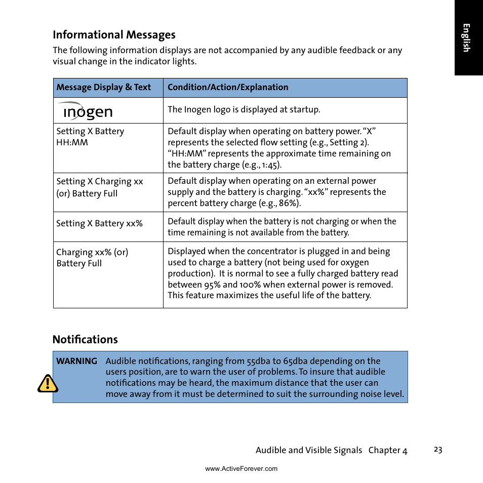 Informational messages, Notifications | Activeforever Inogen One G3 Portable Oxygen Concentrator User Manual | Page 27 / 46