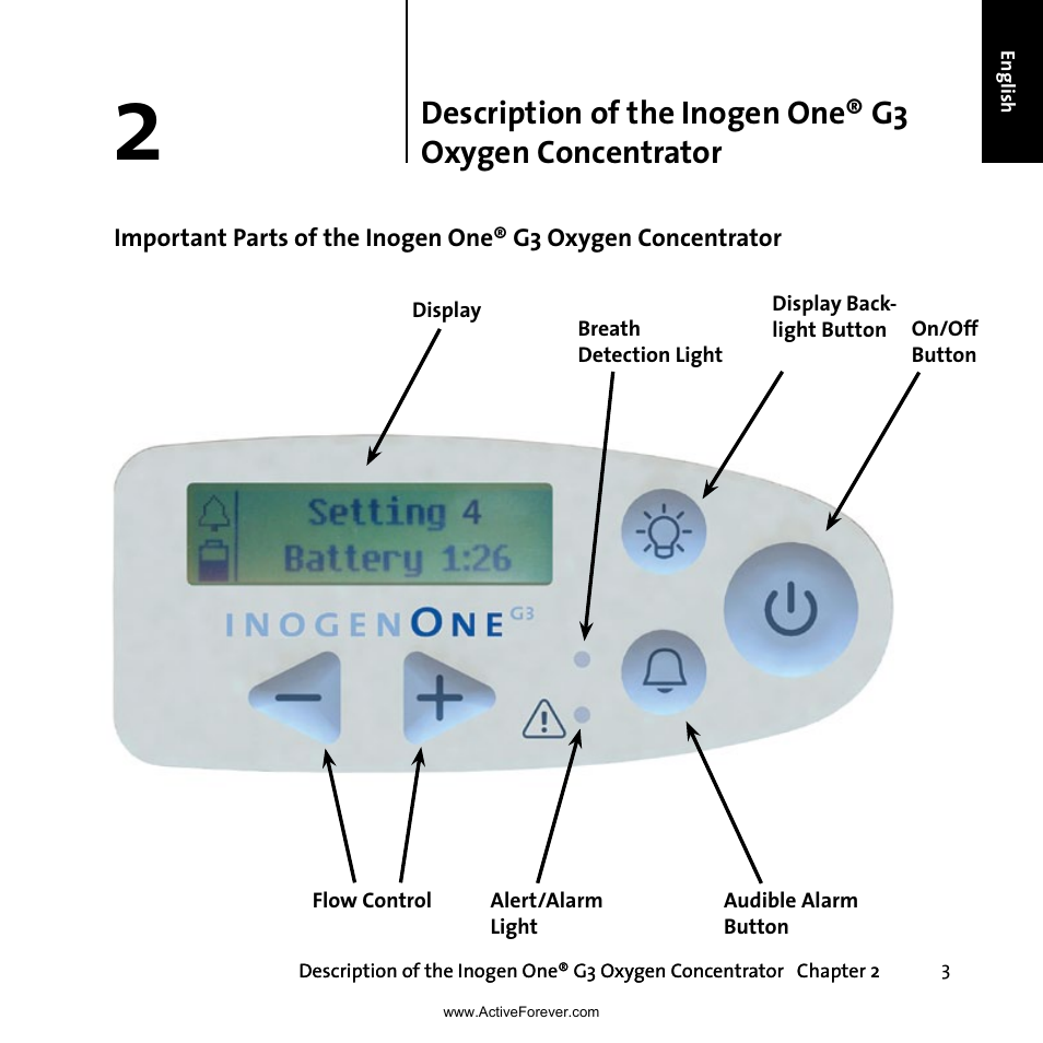 Activeforever Inogen One G3 Portable Oxygen Concentrator User Manual | Page 7 / 46