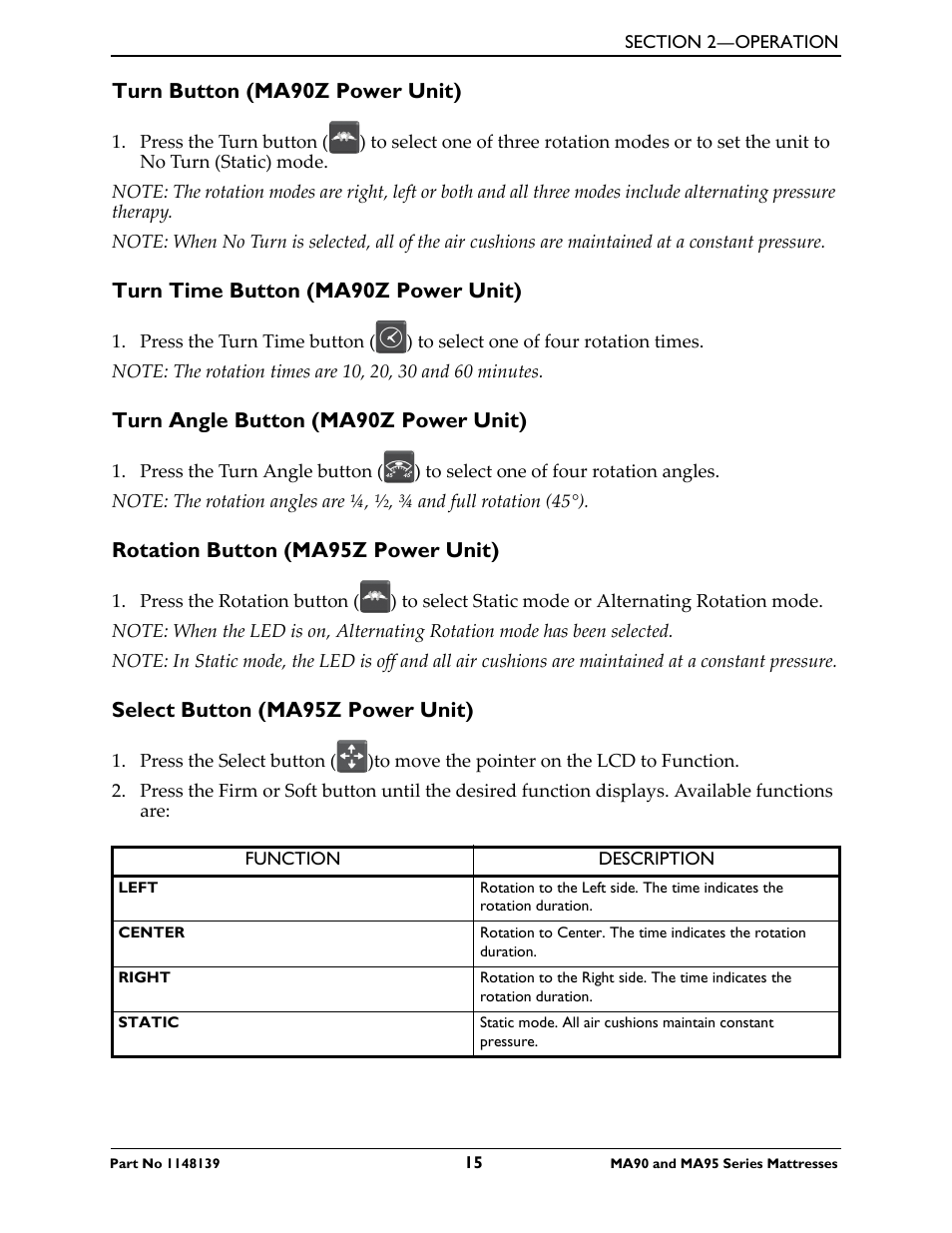 Turn button (ma90z power unit), Turn time button (ma90z power unit), Turn angle button (ma90z power unit) | Rotation button (ma95z power unit), Select button (ma95z power unit) | Activeforever Invacare microAIR Lateral Alternating Pressure Mattress & Compressor (microAIR Mattress with Compressor 36 x 80 x 15) User Manual | Page 15 / 26