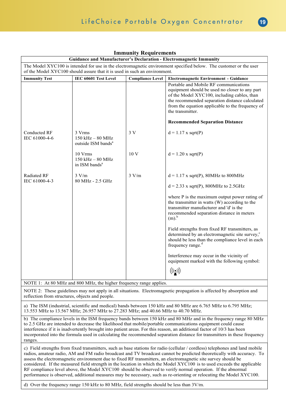 Immunity requirements | Activeforever Life Choice Portable Oxygen Concentrator User Manual | Page 21 / 28