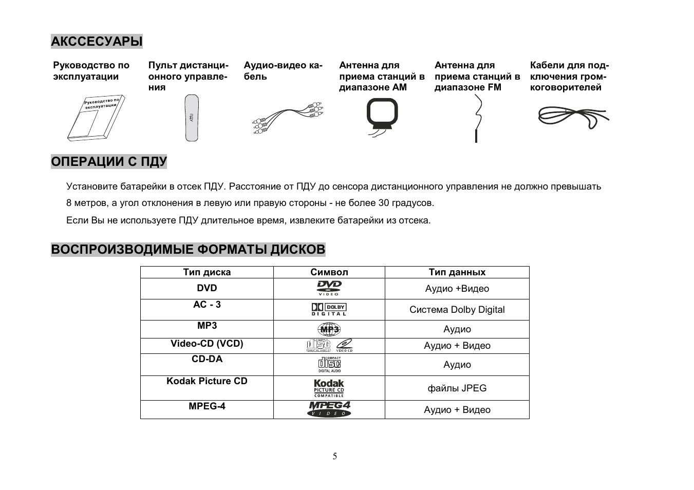Akai DV-R4040VSMK User Manual | Page 5 / 20