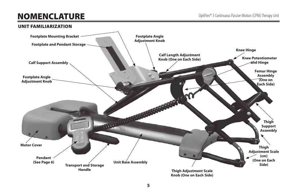 Nomenclature | Activeforever OptiFlex 3 Knee CPM (OptiFlex3 Knee CPM) User Manual | Page 8 / 23